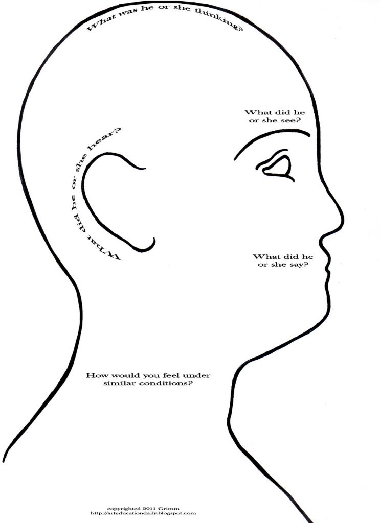 eyewitnessgraphicorganizer2011grimm